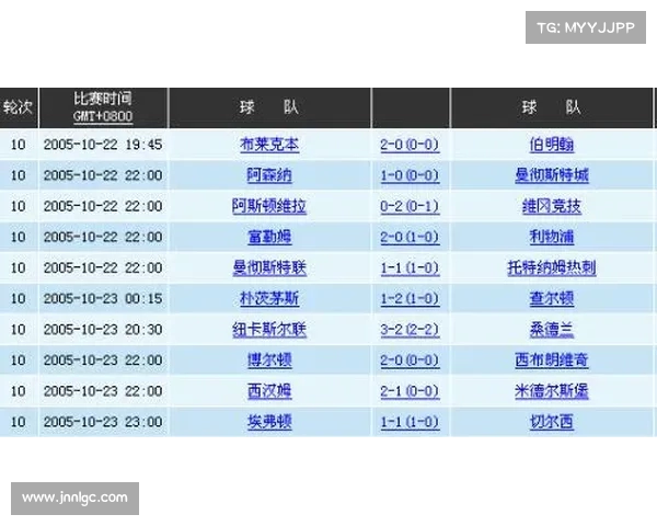 2025英超联赛杯赛程全面解析及各队晋级之路预测 2025英超联赛杯赛程全面解析及各队晋级之路预测