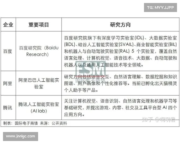 英超官方赞助商背后的战略布局与品牌价值提升解析