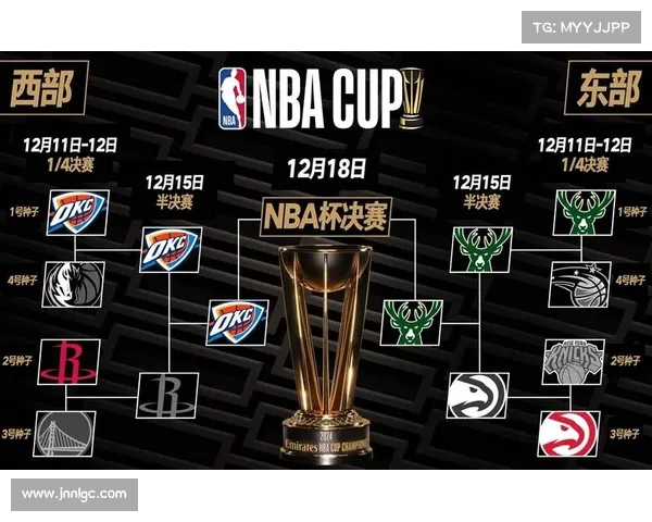 NBA新赛季震撼开幕 交易风波不断多队争夺总冠军冠军之路扑朔迷离 NBA新赛季震撼开幕 交易风波不断多队争夺总冠军冠军之路扑朔迷离