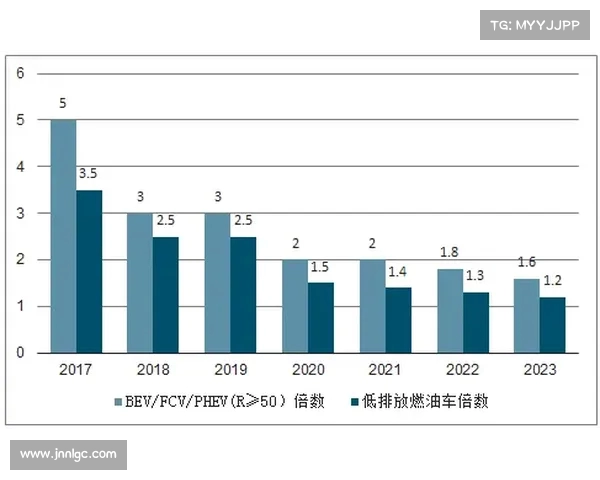 德甲媒体权改革探索与未来发展趋势分析 德甲媒体权改革探索与未来发展趋势分析