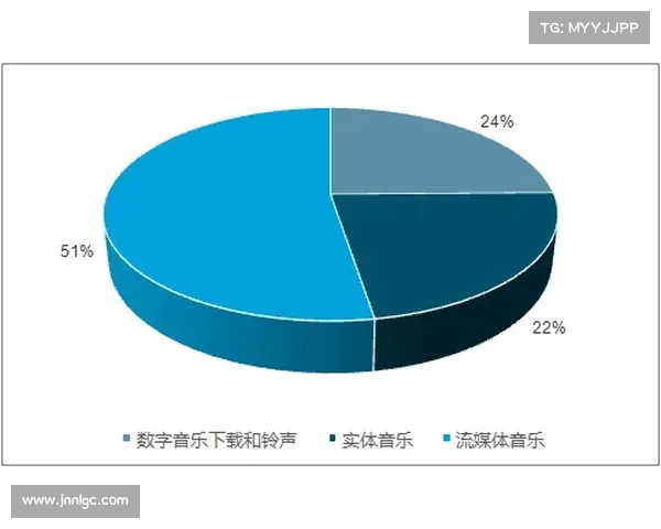 德甲媒体权改革探索与未来发展趋势分析