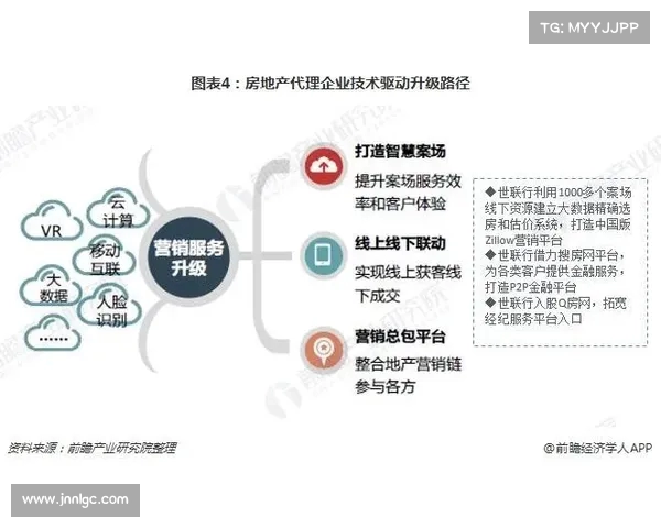 法甲各大俱乐部装备赞助品牌分析及市场合作趋势探讨 法甲各大俱乐部装备赞助品牌分析及市场合作趋势探讨