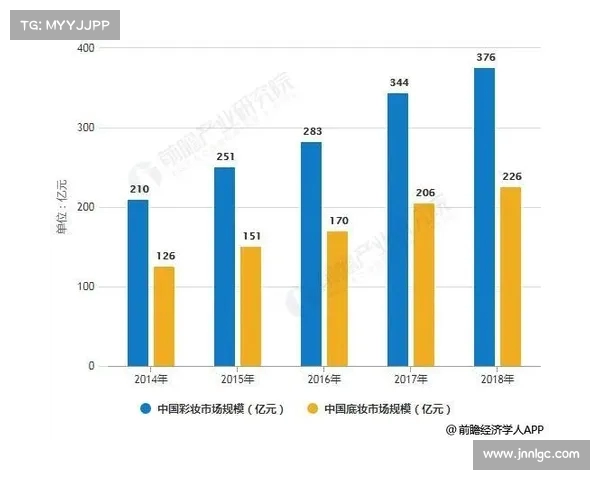 德甲媒体权改革探索与未来发展趋势分析